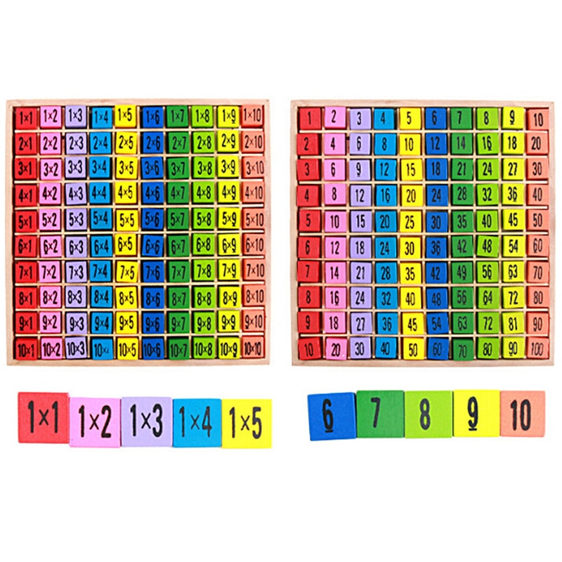 Montessori Educational Wooden Toys for Kids Children Baby Toys 99 Multiplication Table Math Arithmetic Teaching Aids